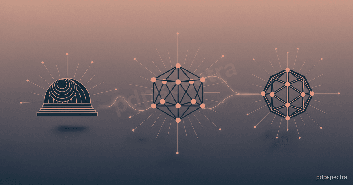 Terraform vs Pulumi vs CDK in 2026: The IaC Comparison